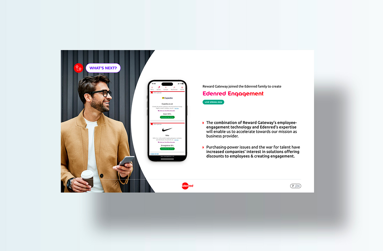 Presentation of the application